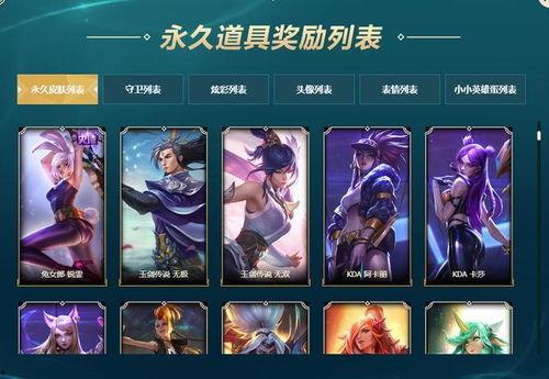 小英雄最新皮肤爆料,炫酷特效，个性十足！