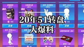 最新转盘爆料,热门彩蛋与惊喜等你来发现  第2张